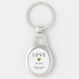 Llavero Nombres personalizados / Texto Arcoíris LOVE