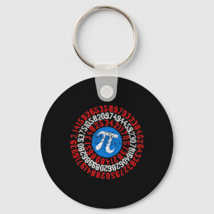 Llavero Nope Pi Day Funny Face Mask Student Quaran