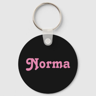 Llavero Norma de cadena de claves