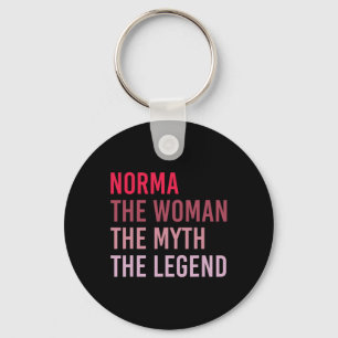 Llavero Norma La Mujer Mito Leyenda Nombre Personalizado B