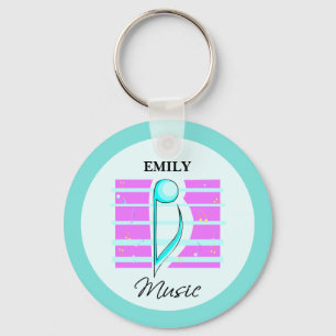 Llavero Nota de felicitaciones, Rendimiento musical