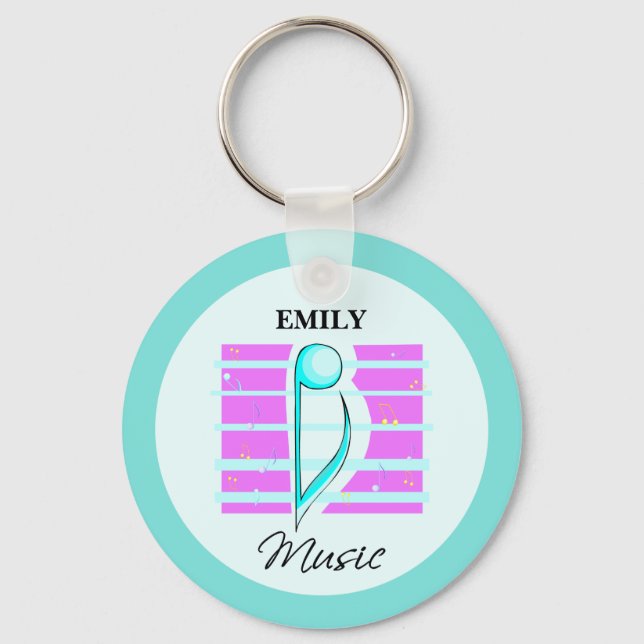 Llavero Nota de felicitaciones, Rendimiento musical (Anverso)