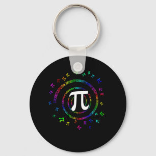 Llavero Novedad Espiral Pi