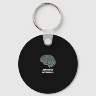 Llavero Nube de palabras de demencia cerebral de concienci