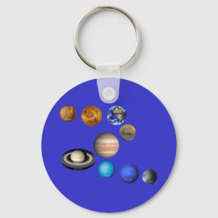 Llavero Nueve planetas en el sistema solar