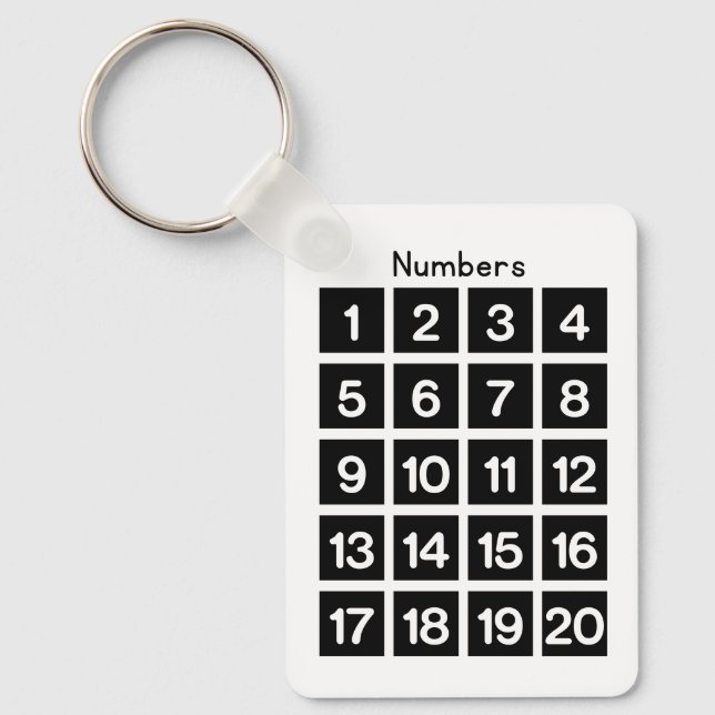 Llavero Numbers  (Anverso)