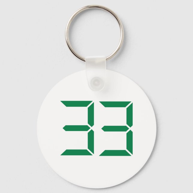 Llavero Número - 33 (Anverso)