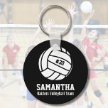Llavero Número de jugador de voleibol personalizado, nombr<br><div class="desc">Este diseño de voleibol personalizado incluye un voleibol en blanco y negro con el número, nombre y nombre de su jugador favorito. Cambie el color de fondo para que coincida con los colores de su equipo, sólo tiene que hacer clic en el personalizar y luego en el pequeño cuentagotas. Esto...</div>