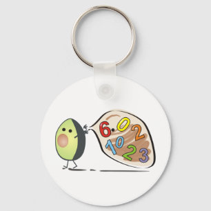 Llavero números de aguacate