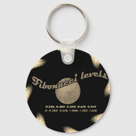 Llavero Números de fibonacci para comerciante