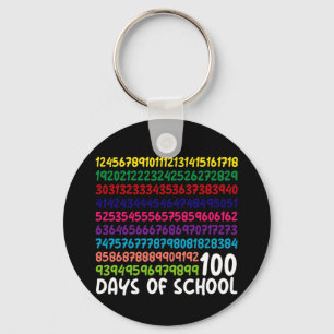 Llavero Números de matemáticas 100º día de escuela para ni