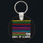 Llavero Números matemáticos 100 días de escolares<br><div class="desc">100° Día del Maestro de Escuela Niños 100 días Número de matemáticas camiseta</div>