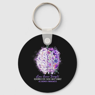 Llavero Nunca Olvida Conciencia de Alzheimerheimer Cerebro
