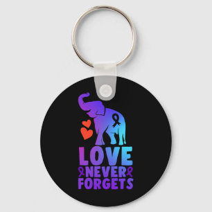 Llavero Nunca Olvida Elefante Alzheimerheimer 1