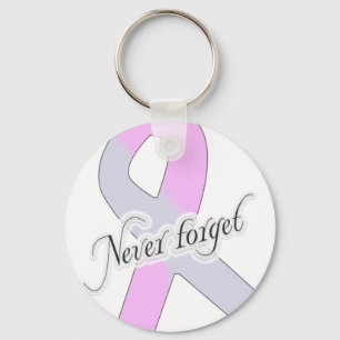 Llavero Nunca olvidar