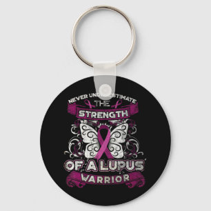Llavero Nunca subestimes a un guerrero del lupus que pueda