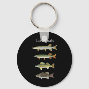 Llavero Objetivos del lago Pesca Musky Pike Walleye Boca P
