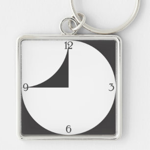 Llavero Observar el reloj de la pared