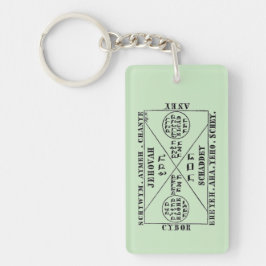 Llavero Occulto: Sello de aire