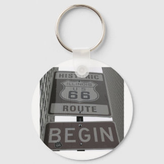 Llavero Official Route 66 begin sign