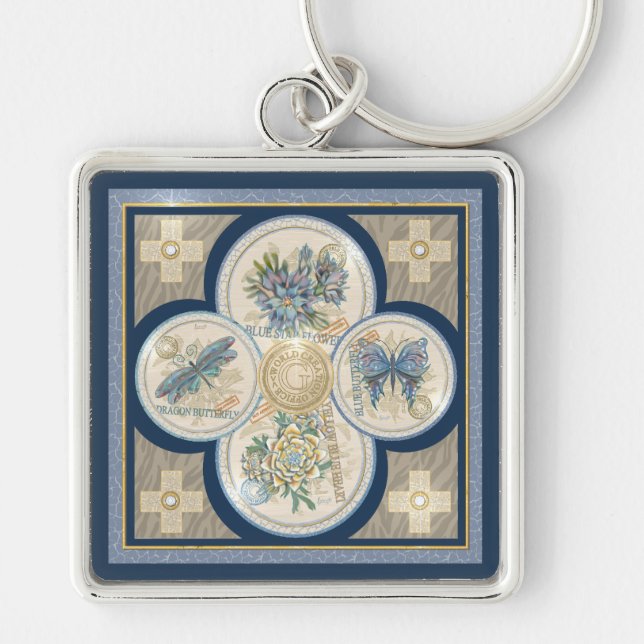 Llavero Oficina de creación de G (Frente)