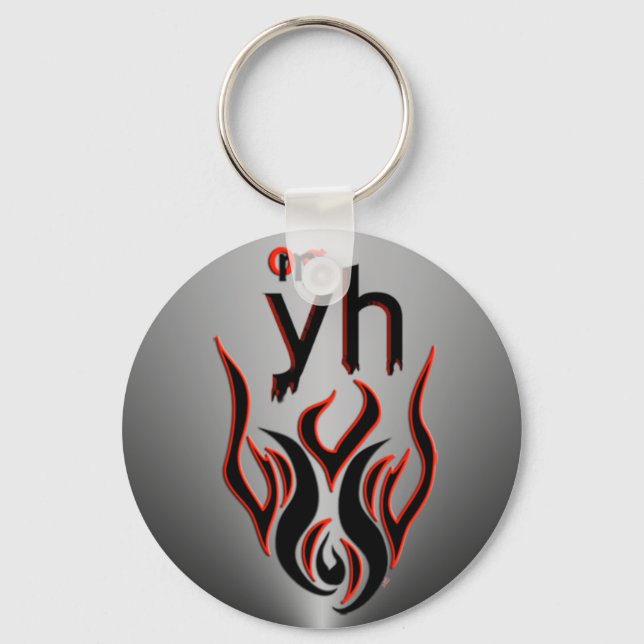 Llavero ¡Oh Dios mío! (Anverso)