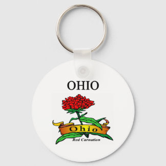 Llavero ohio