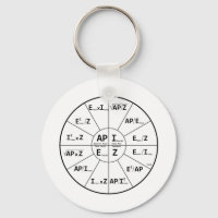 Ohms Law for AC