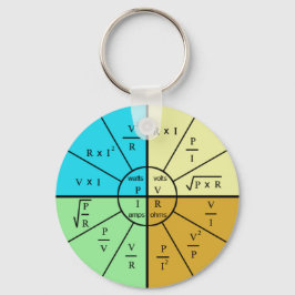 Llavero ohm's law formula wheel