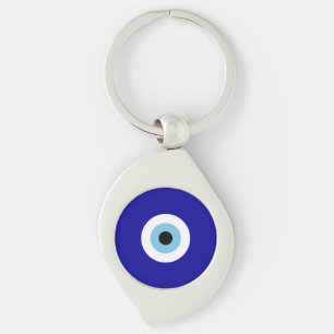 Llavero Ojo Azul, Protección contra el Mal de Ojo