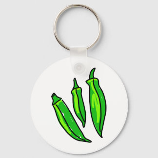Llavero Okra