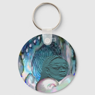 LLAVERO OLOKUN YEMAYA