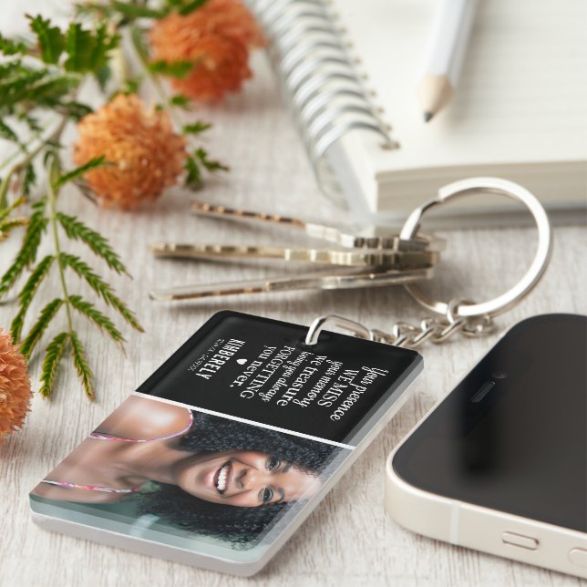 Llavero Olvidándote nunca de la memoria fotográfica (Frente Derecha)