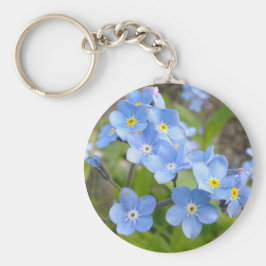 Llavero Olvidarme no de la clave