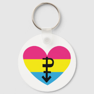 Llavero Oración pansexual
