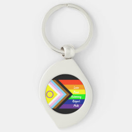Llavero Orgullo