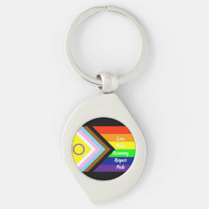 Llavero Orgullo