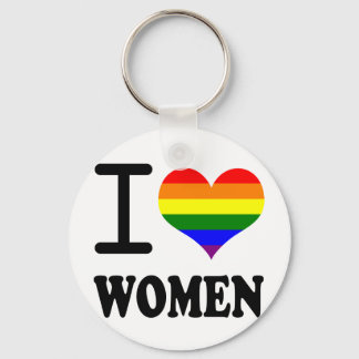 Llavero Orgullo Gay - Amo a mi compañero