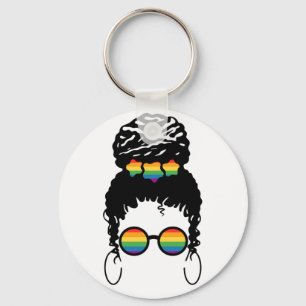 Llavero Orgullo LGBT. Amor gay.