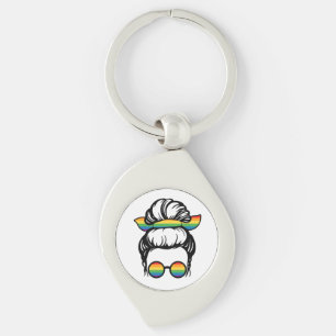 Llavero Orgullo LGBT. Keychain de amor gay