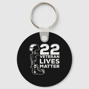 Llavero Orgulloso 22 veteranos de conciencia sobre el suic
