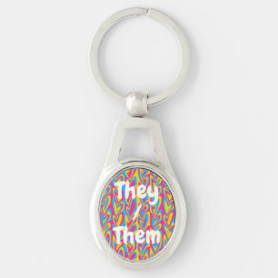 Llavero Orgulloso Pansexual Groovy Trippy Squiggly Quirky