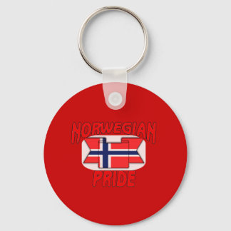 Llavero Orígenes de Noruega