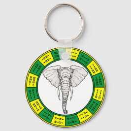 Llavero Orunmila - Ifá