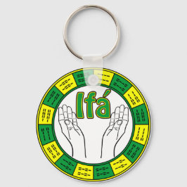 Llavero Orunmila - Ifá