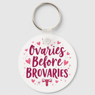 Llavero Ovarios antes de los Brovarios Mi cuerpo elegido