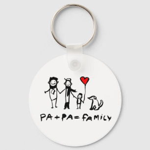 Llavero Pa + Pa = Familia