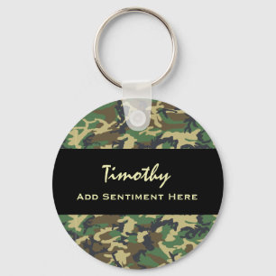 LLAVERO PADRE DEL ARBOLADO CAMO DE LA NOVIA V13