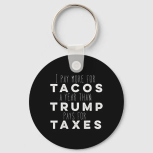 Llavero Pagar Más Por Los Tacos Al Año Que Los Impuestos Q