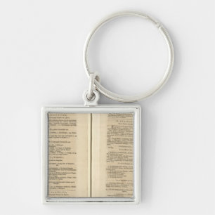 Llavero Página de texto Nuevo Atlas Mundial